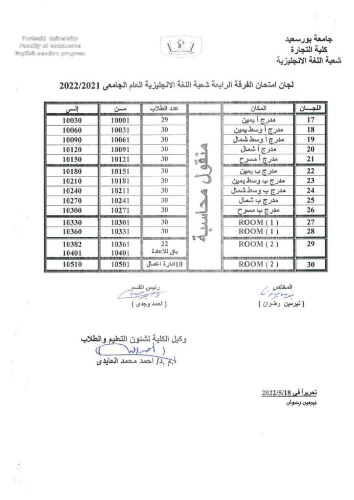 خريطة الفرقة الرابعة شعبة اللغة الانجليزية بارقام الجلوس اماكن اللجان للفصل الدراسى الثانى من 1528